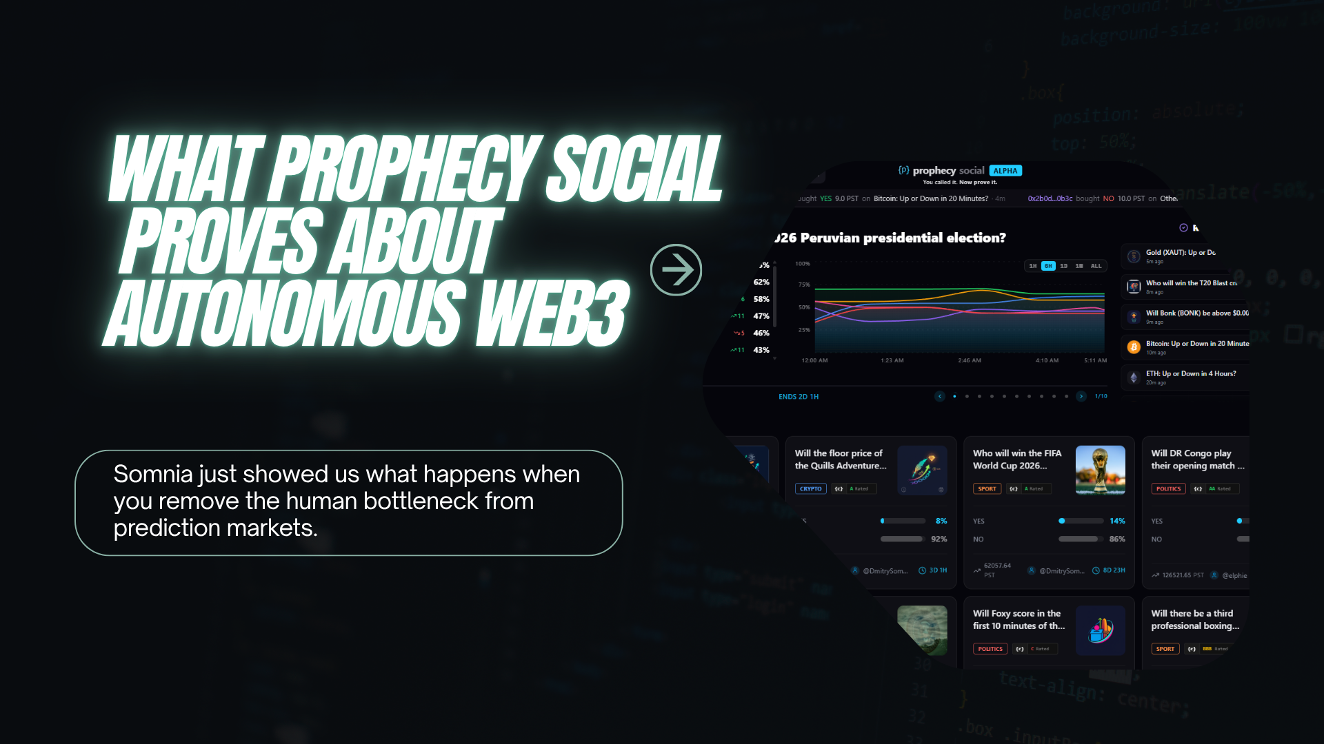 Prophecy Social prediction markets powered by Somnia agents